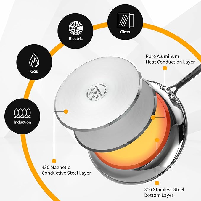 NANFANG BROTHERS Frying Pan 11 inch 316 Food Grade Copper Core Non Stick Frying Pan Set, 3 Ply Compound Pot Bottom, Anti-Scratch Pot Body, Dishwasher Safe (without Pan Lid)