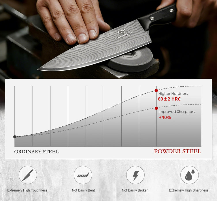 9 Pieces Damascus Steel Knife Set with the Black Block, Sharpeners, Kitchen Scissor and Utility Knife